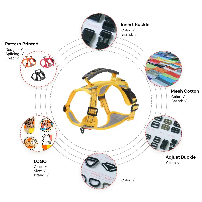 Custom No Pull Adjustable Medium To Large Pet Harness