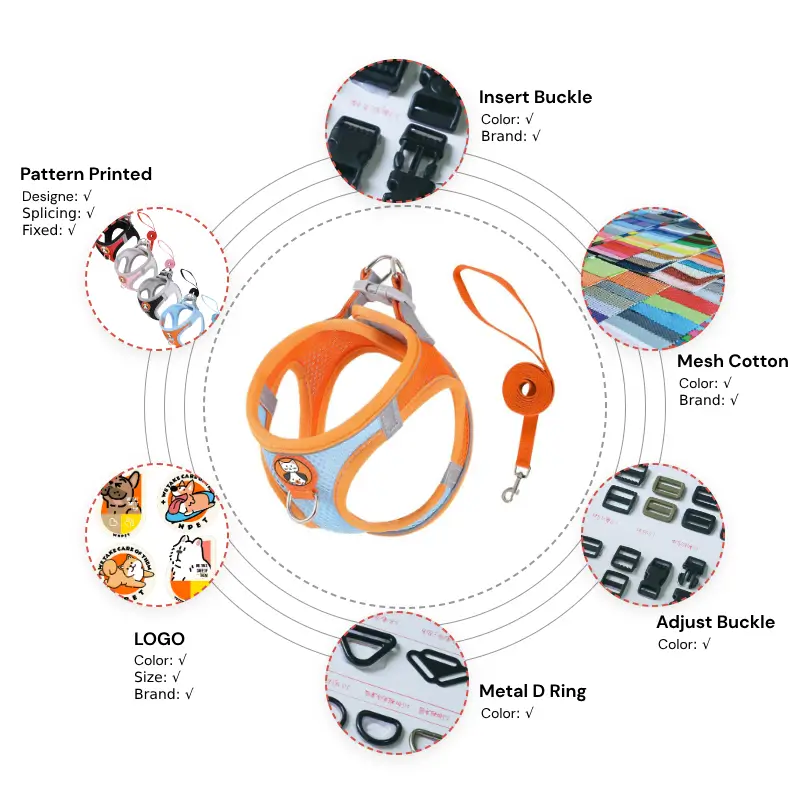 Custom 360° Lightweight & Breathable Air Mesh Stress-Free Pet Harness