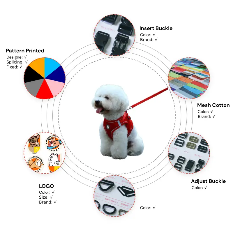 Custom Pressure Relief Balance Lightweight Pet Harness