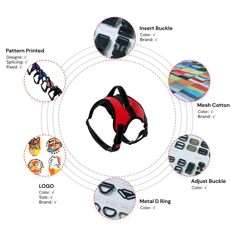 Custom TrueComfort Pro Flex Guard Dog Harness