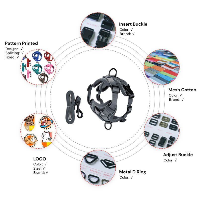 99% Escape-Proof, Breathable Mesh Ultra-Reflective No-Pull Harness for Dog and Cats Custom