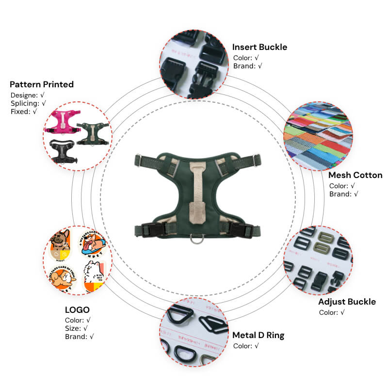 Wingtupet Easy Work Comfort Dog Harness